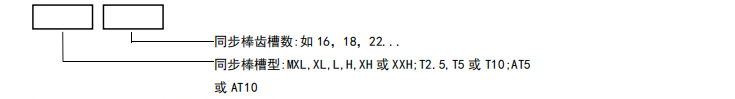 同步带轮HTD8M